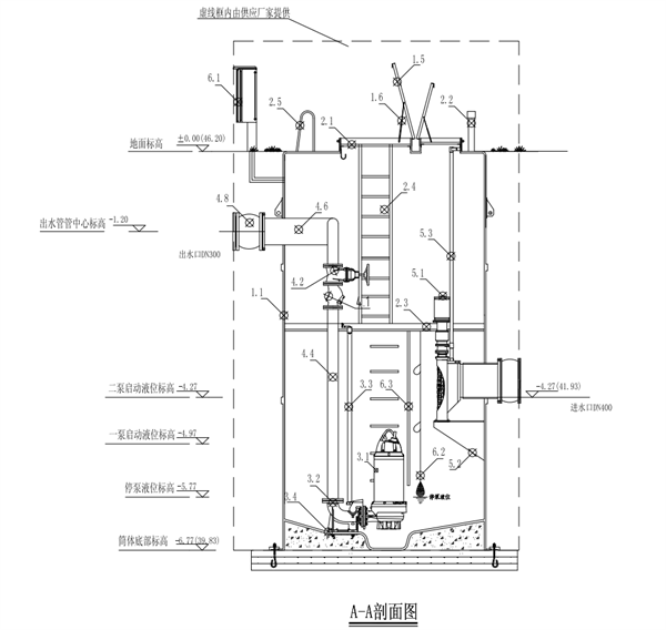 一體化預制泵站 一體化預制泵站